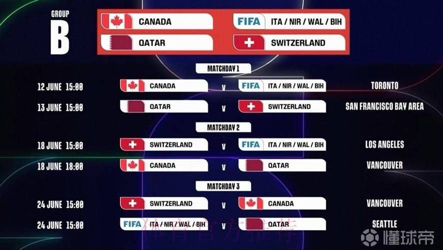 2026世界杯赛程网站 2026世界杯赛程网站
