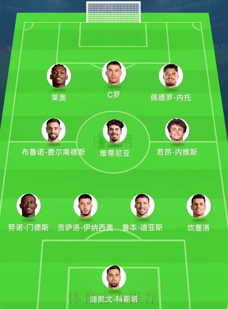 2026美加墨世界杯阵容分析APP 2026美加墨世界杯阵容分析APP