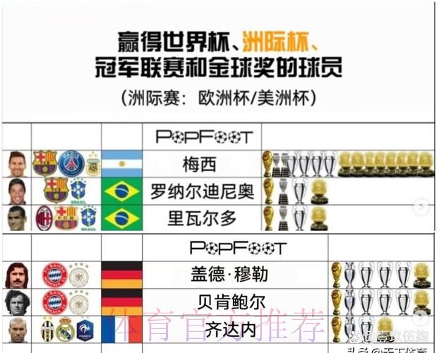 世界杯球队名单实时