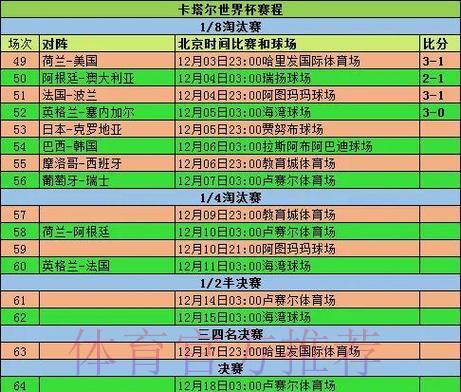 世界杯竞猜平台：官方渠道注册与充值操作全流程详解
