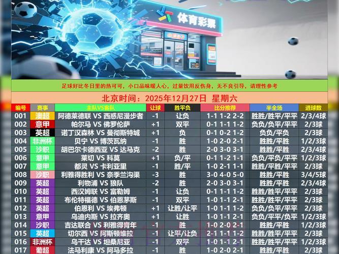 世界杯竞猜平台充值方法全面指南