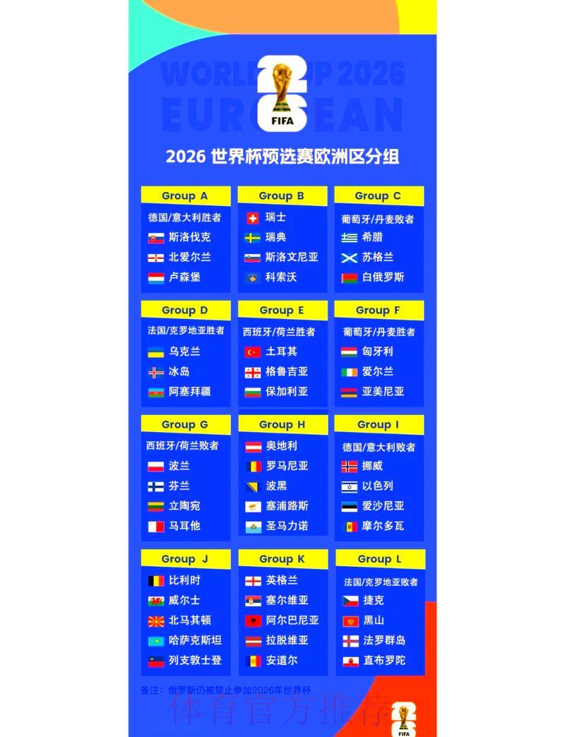 2026世界杯预选赛深度解析：球员表现与战术策略全面盘点