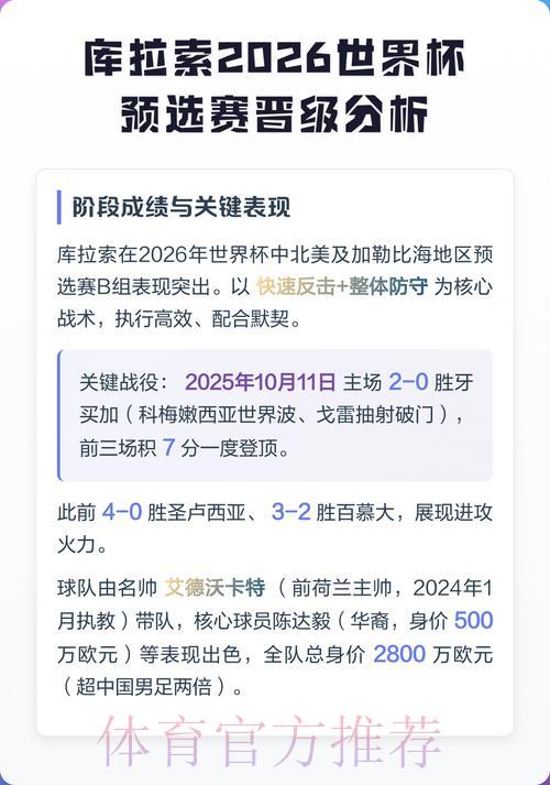 2026世界杯预选赛深度解析：球员表现与战术策略全面盘点
