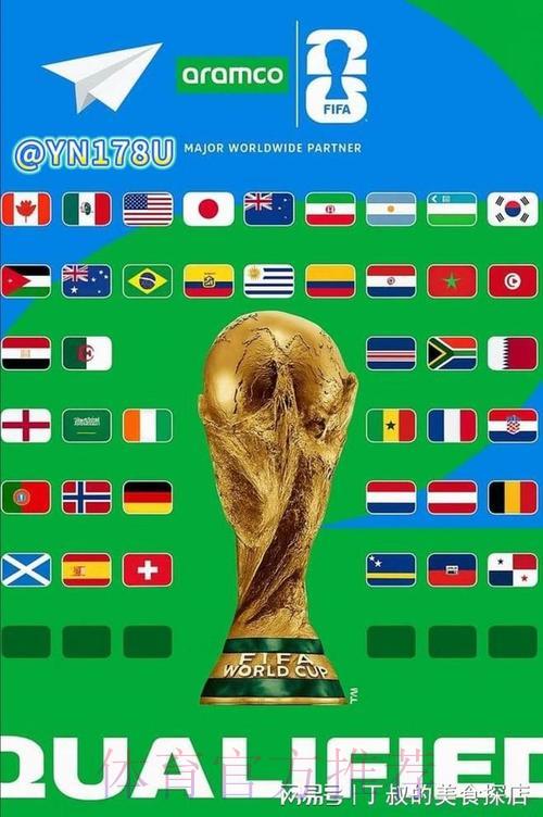 2026世界杯预选赛:球迷最关注的焦点话题 2026世界杯预选赛:球迷最关注的焦点话题