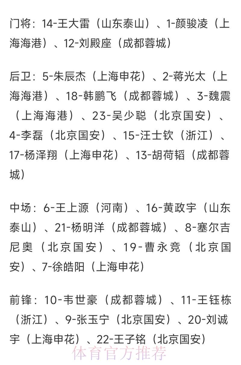 全球世界杯竞猜平台赔率对比深度解析 全球世界杯竞猜平台赔率对比深度解析