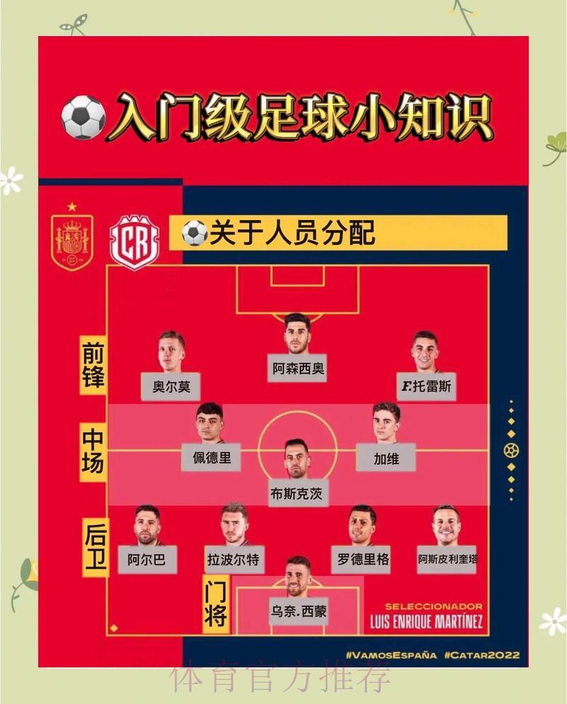 2026世界杯体育投注：零基础入门完整下注攻略指南