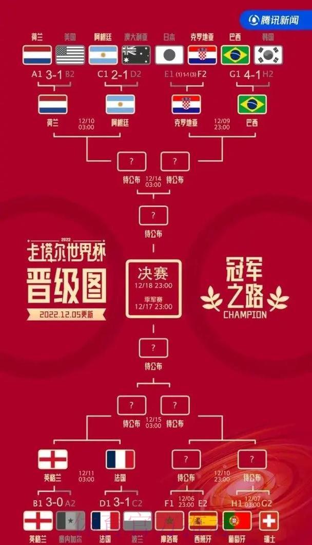 世界杯赛场风云突变，冷门迭出深度全解析
