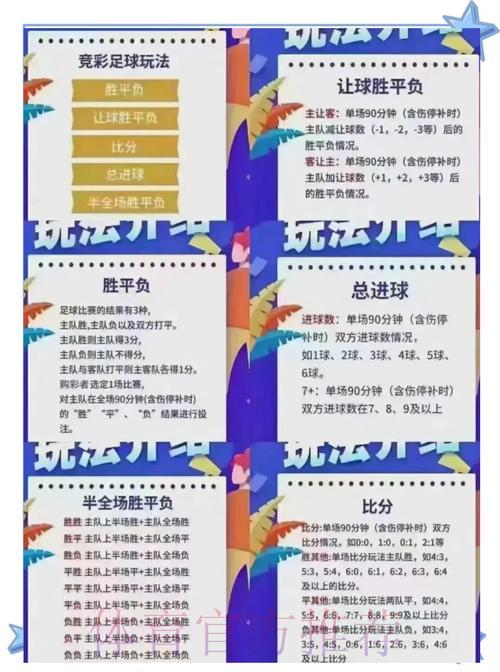 世界杯竞猜投注金额深度解析