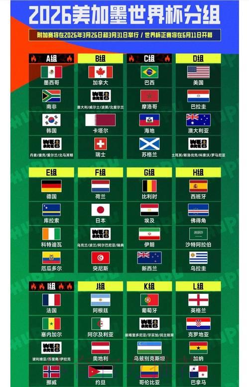 2026世界杯全程直播：多语种解说全面呈现