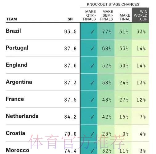 世界杯竞猜往事:盘点那些震撼人心的以弱胜强时刻 世界杯竞猜往事:盘点那些震撼人心的以弱胜强时刻