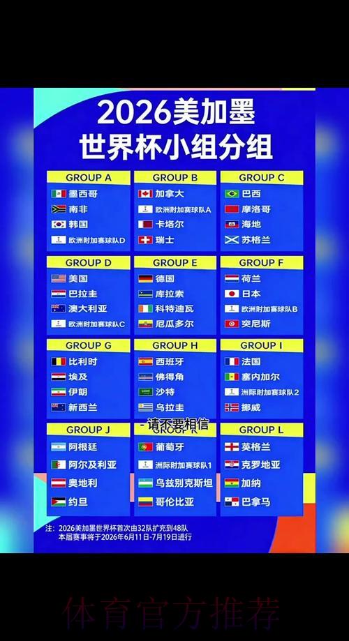 2026年世界杯四强争霸赛事时间安排