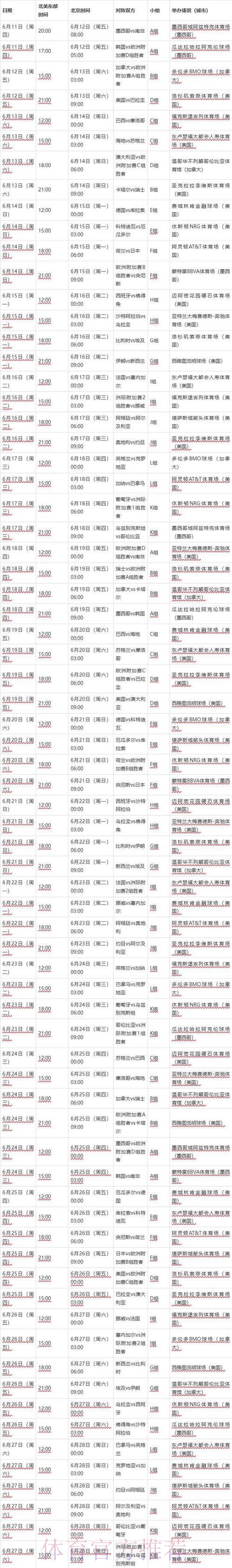2026年世界杯四强争霸赛事时间安排