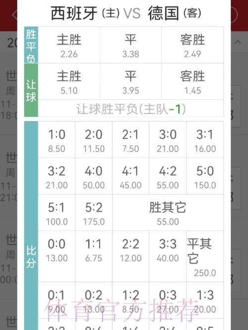 世界杯竞猜平台：即时数据追踪与赔率深度解析