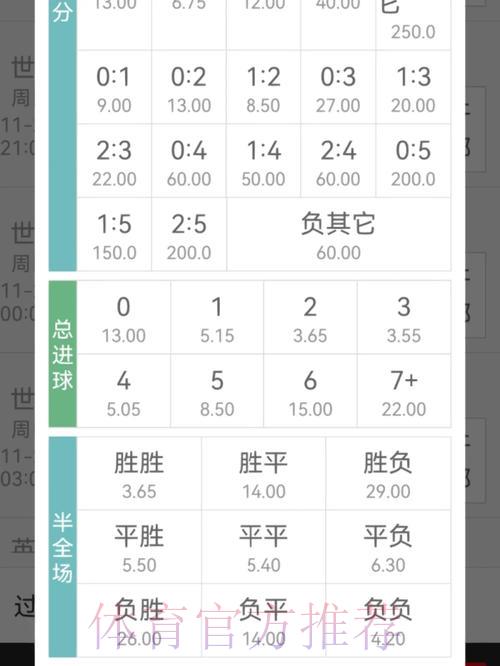 世界杯竞猜平台：即时数据追踪与赔率深度解析
