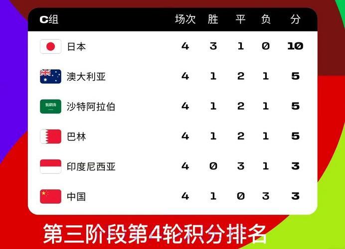 2026世界杯竞猜平台权威推荐排行榜