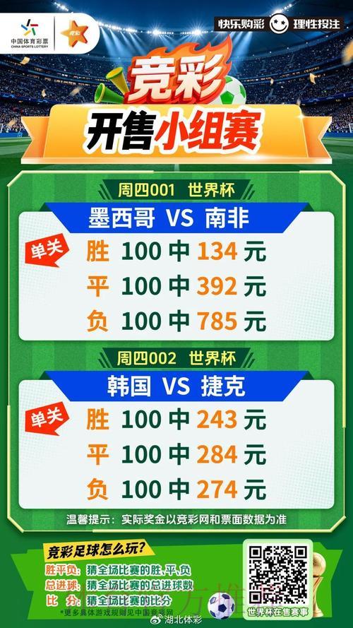 世界杯竞猜预测平台 世界杯竞猜预测平台