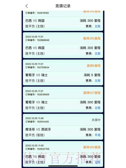 畅享世界杯竞猜APP,赛事尽在掌握中 畅享世界杯竞猜APP,赛事尽在掌握中