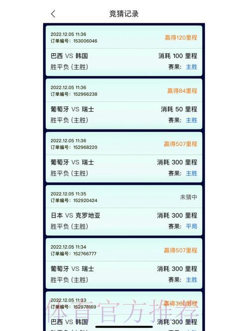 畅享世界杯竞猜APP,赛事尽在掌握中 畅享世界杯竞猜APP,赛事尽在掌握中