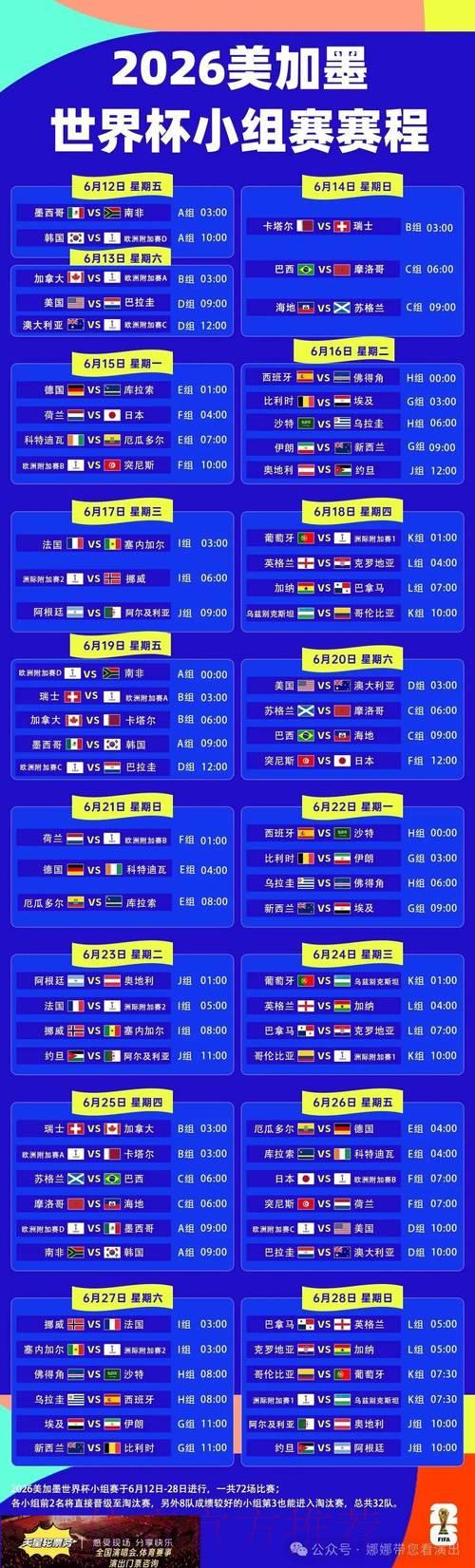 2026世界杯赛程完整指南:所有比赛时间一览 2026世界杯赛程完整指南:所有比赛时间一览