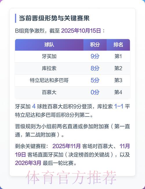 世界杯预选赛数据分析平台入口