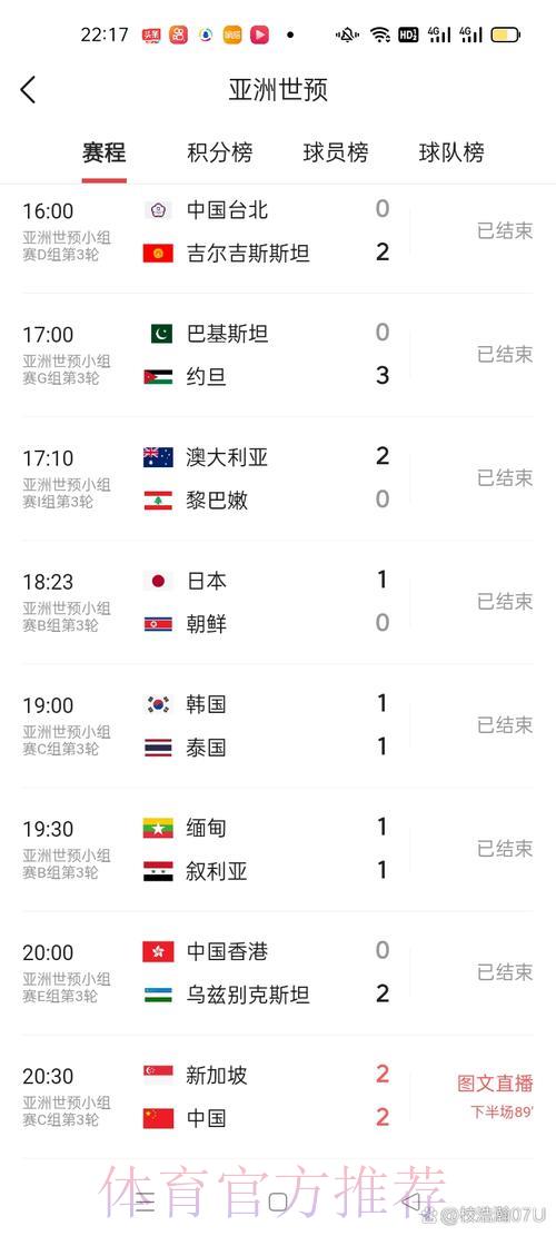 全球最权威世界杯实时比分网站精选推荐